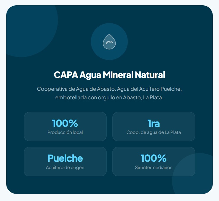 Primera cooperativa de agua de La Plata